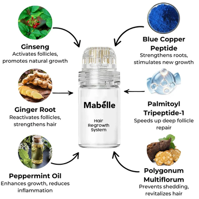 Mabelle Hair Regrowth System