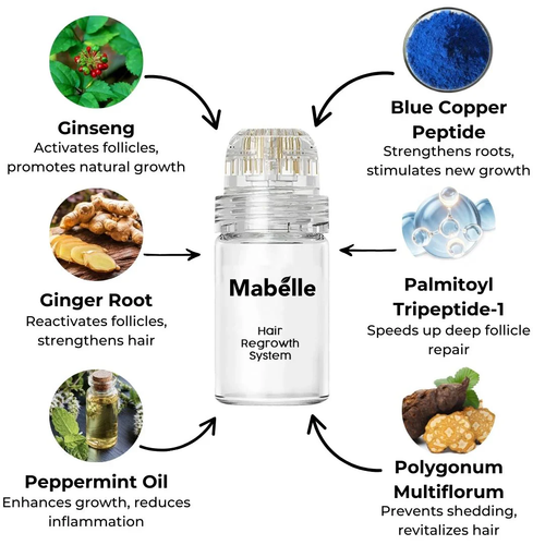Mabelle Hair Regrowth System
